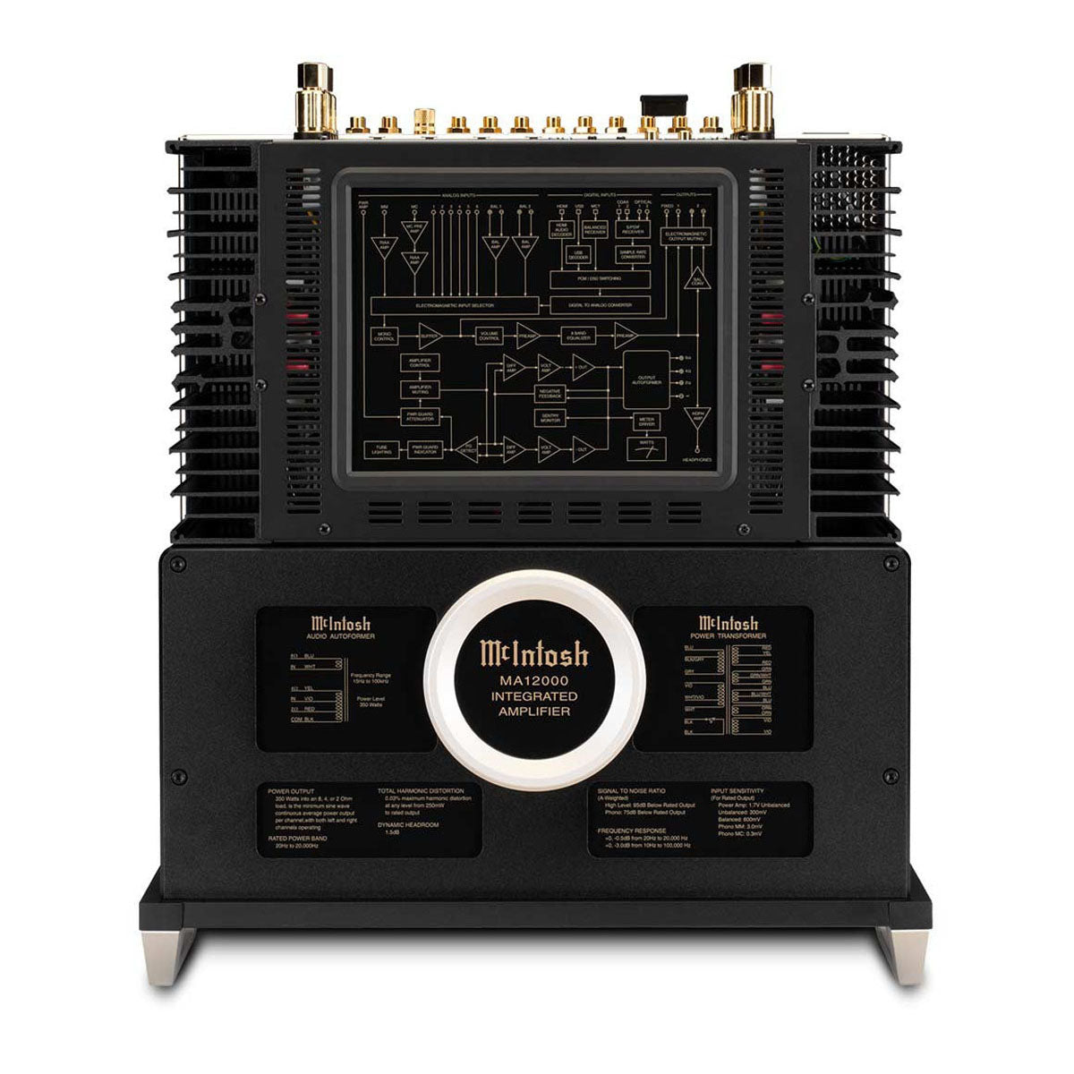 ma12000-top