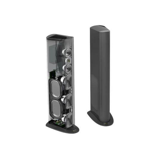 Triton One.R Floorstanding Speaker Pair