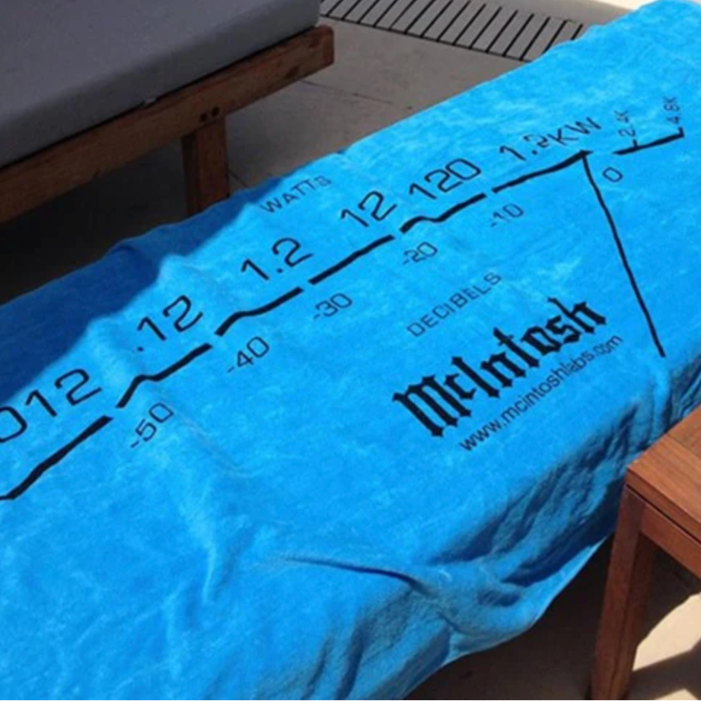 McIntosh 75th Anniversary Beach Towel