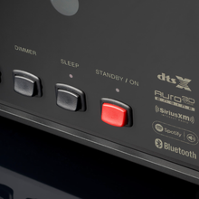 Pre-Owned MX122 A/V Processor